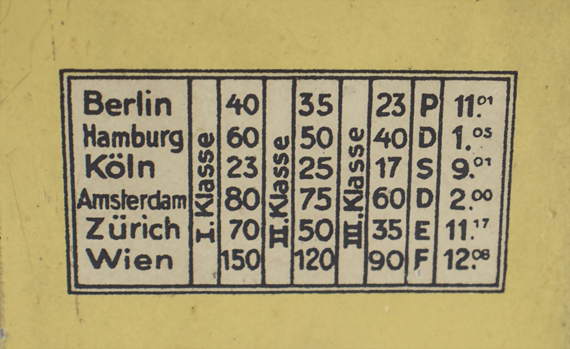 Modelleisenbahn 'Kassenhäuschen', 20. Jh. - Bild 6 aus 10