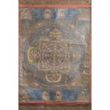 Thangka, Tibet, 19. Jh.