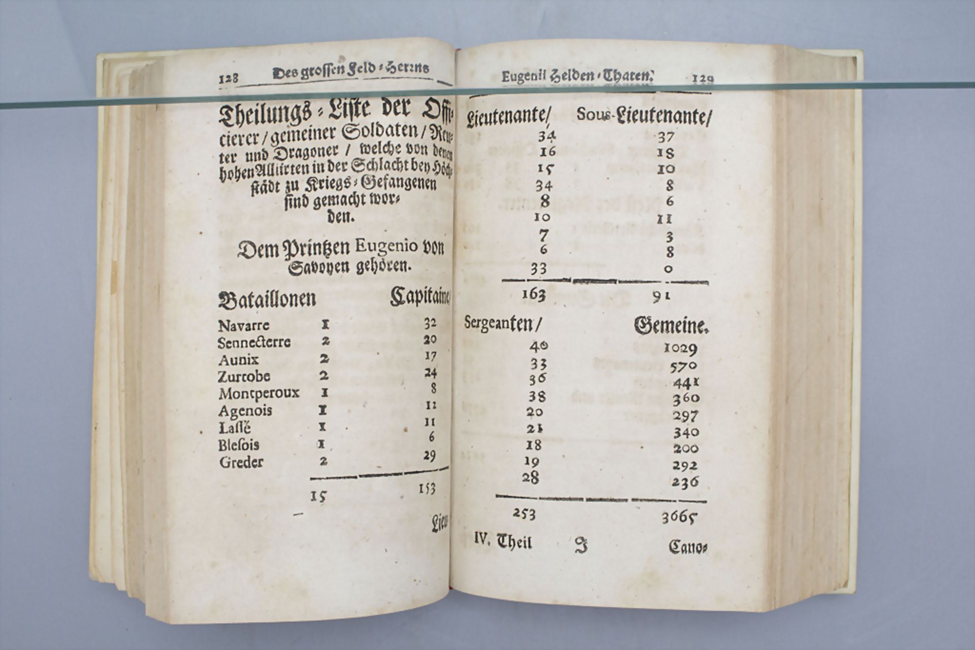 'Des Grossen Feld-Herrns Eugenii Herzog von Savoyen', Vierter Theil, Frankfurt & Leipzig, 1723 - Image 6 of 6