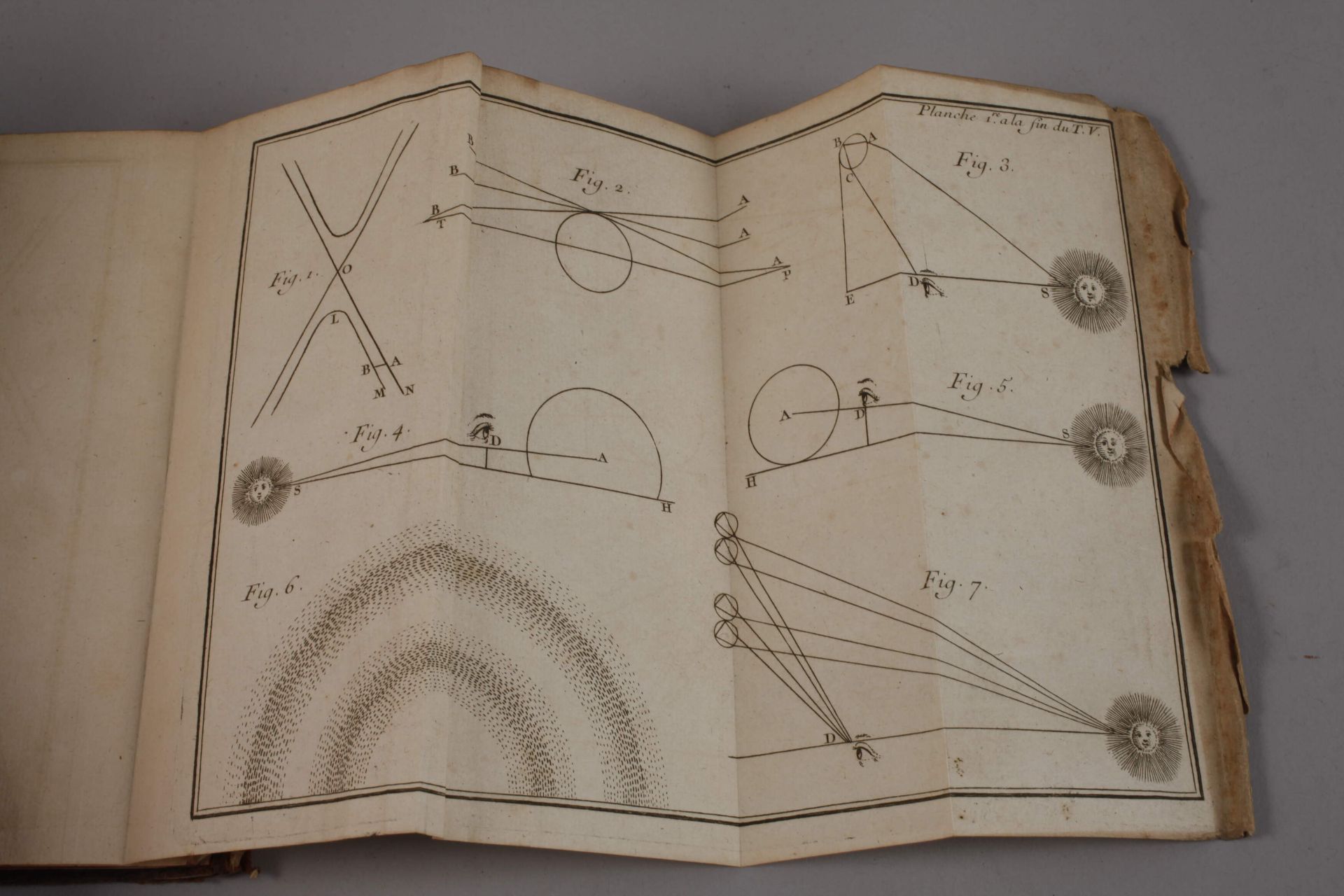 Traité Historique et Critique de l`Opinion 1741 - Bild 6 aus 8