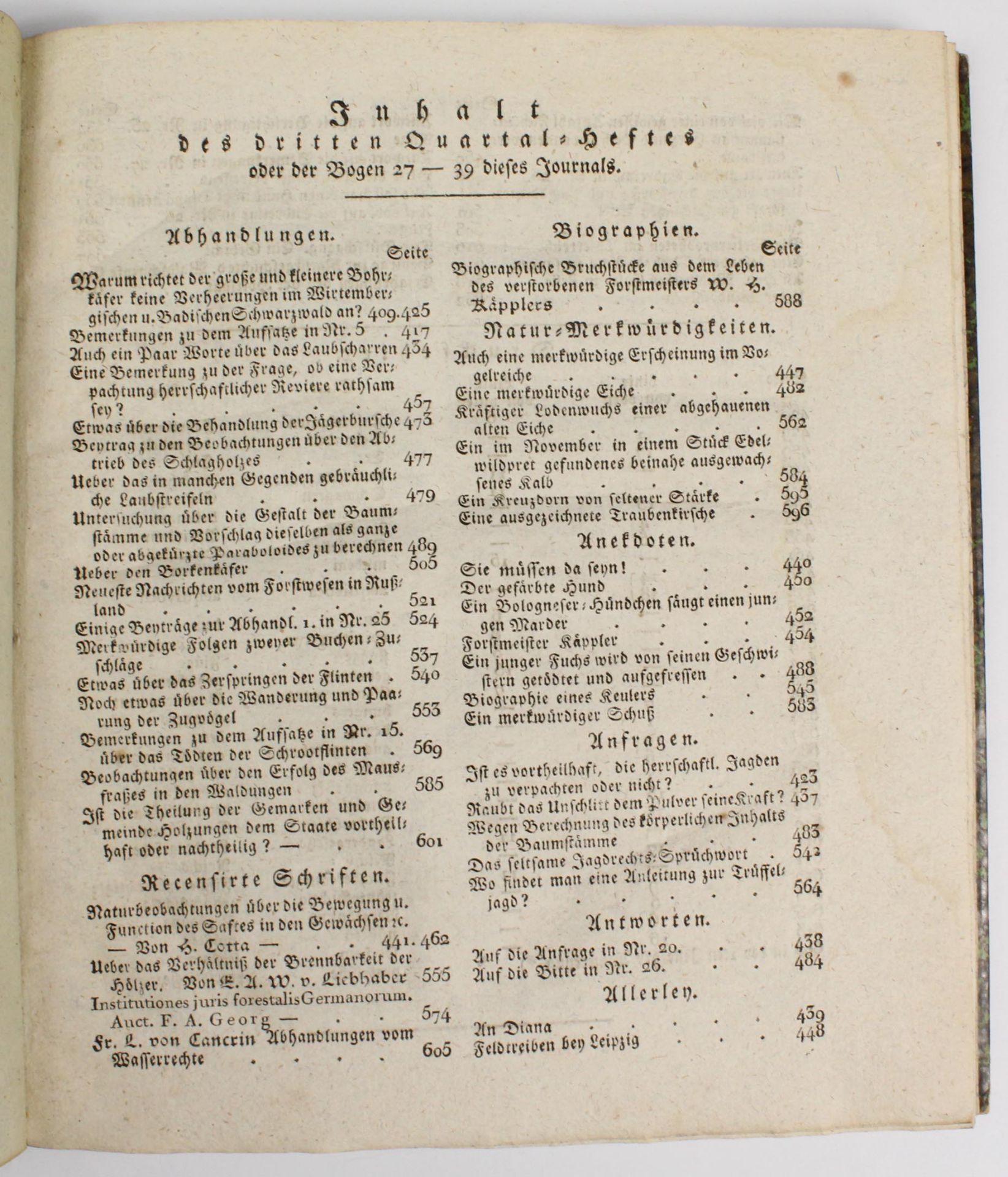 Journal. 4 Bände (Hefte). 1806. - Image 6 of 11