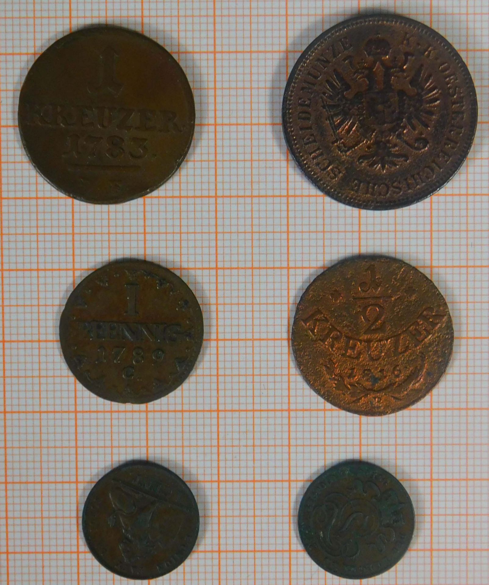 54 Kleinmünzen. 18./19./20. Jahrhundert. - Bild 11 aus 11