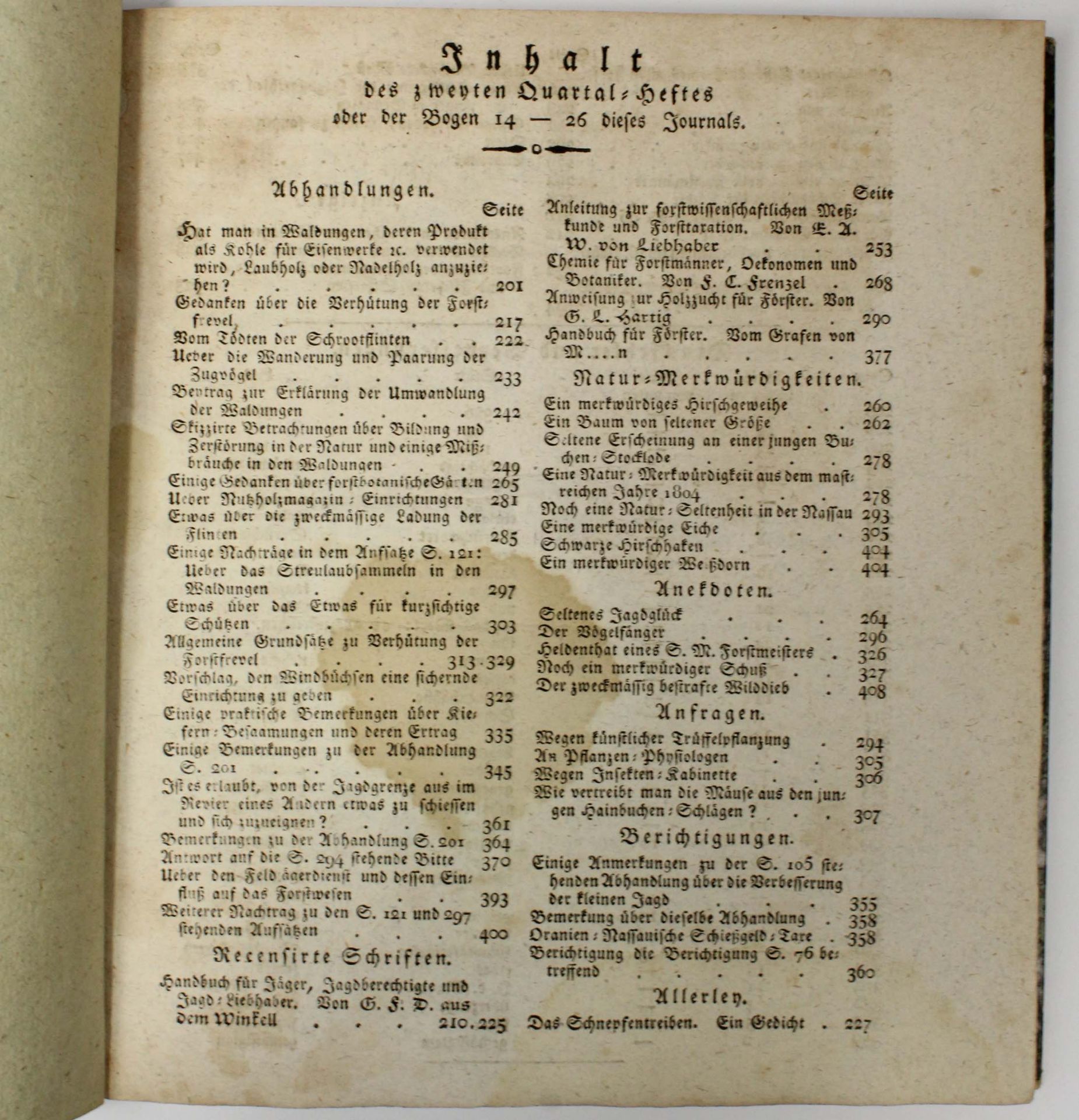 Journal. 4 Bände (Hefte). 1806. - Image 5 of 11