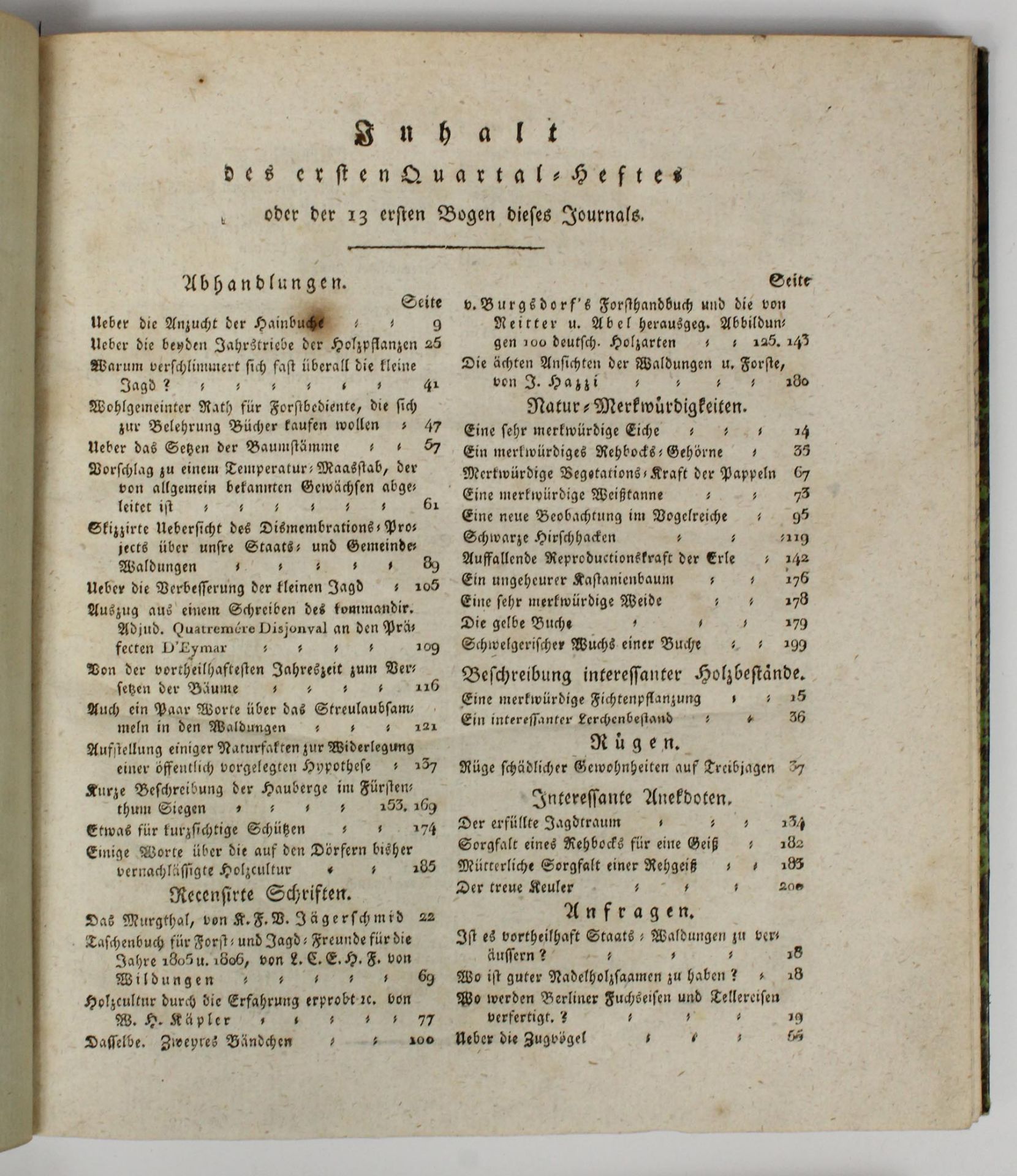 Journal. 4 Bände (Hefte). 1806. - Image 3 of 11