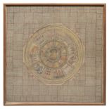 AN INDIAN MIXED MEDIA PAINTER ON PAPER EARLY 20TH CENTURY. COSMIC CHART WITH DIAGRAMS