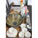 A box of ceramics includes Staffordshire pottery flatbacks, Royal Worcester coffee cans and saucers