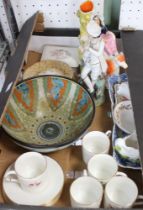 A box of ceramics includes Staffordshire pottery flatbacks, Royal Worcester coffee cans and saucers