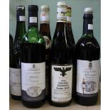 Lovico Suhindol Reserve Merlot 1989 & 1994, 2 bottles NAHE Reisling 1983, 1 bottle Schloss Schonborn