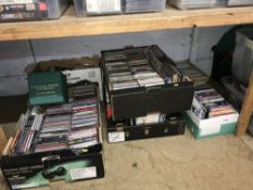 Quantity of CDs