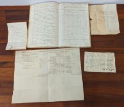 George William Prescott of Theobalds Park (House of Commons electee) - related estate file book