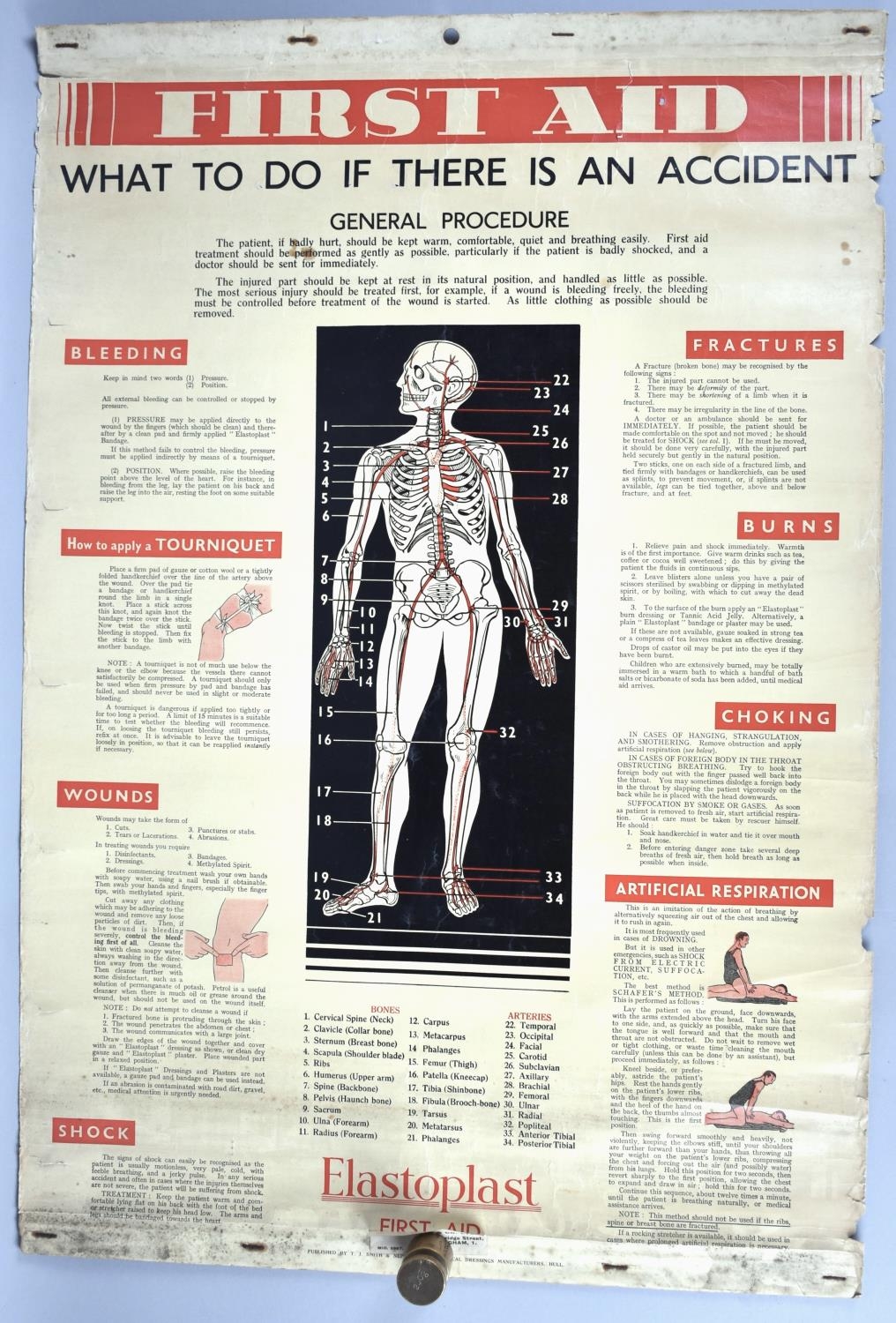 A Vintage First Aid Poster, What Do Do If There Is An Accident, Published by TJ Smith and Nephew