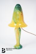 E. Salvanole Glass Lamp Stand and Shade