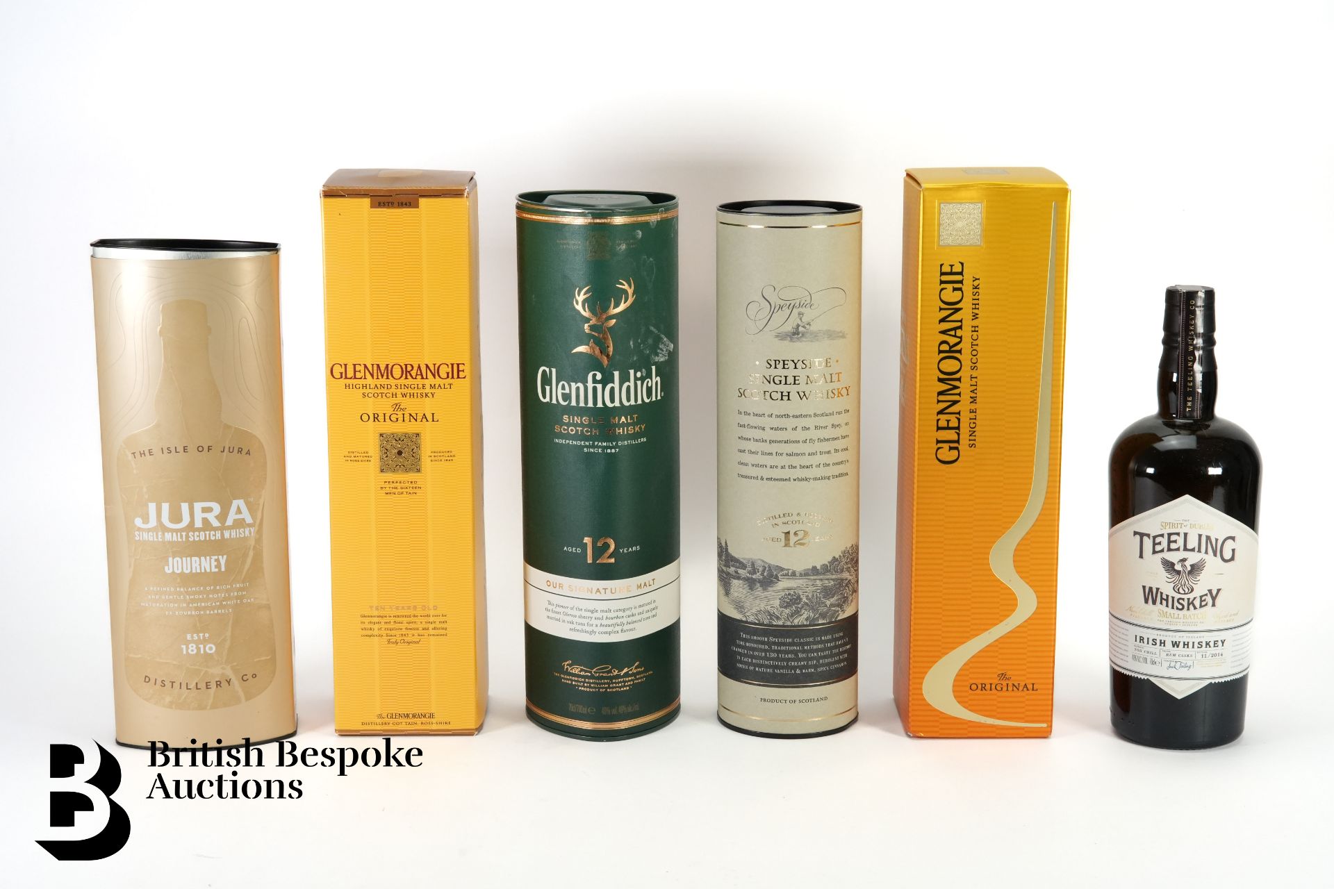 Quantity of Whisky