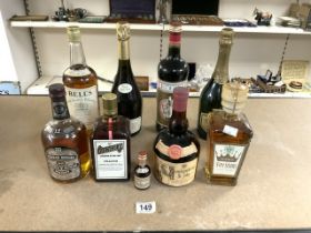 QUANTITY ALCOHOL CHIVAS REGAL WHISKY, BRANDY, CHAMPAGNE AND MORE