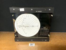 SHIP OPERATOR NAVIGATION CHART