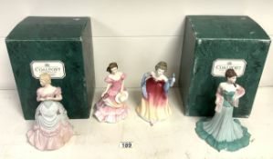TWO COALPORT (AGE OF ELEGANCE) FIGURES 'RICHMOND PARK' AND 'OPENING NIGHT' BOXED WITH TWO ROYAL