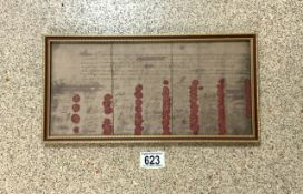 COPY OF KING CHARLES 1ST DEATH WARRANT FRAMED AND GLAZED 36 X 19CM