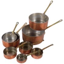 A graduated set of copper pans with brass handles