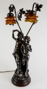 MODERN ART NOUVEAU STYLE PATINATED COMPOSITION AND AMBER GLASS TWIN LIGHT FIGURAL TABLE LAMP,