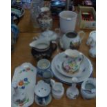 SELECTION OF VICTORIAN AND LATER CHINA WARES