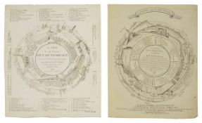 Broadsides. Panorama, Reinagle and Barker's Panorama, Strand, and Panorama, Leicester Square