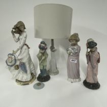 Two Lladro porcelain figurines of Japanese girls, H. 28cm. Parasol stem missing, together with two