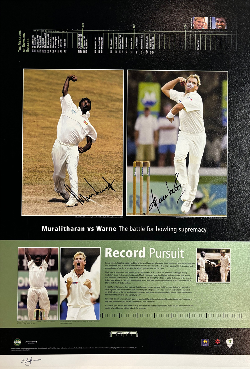 Shane Warne & Muttiah Muralitharan signed Limited Edition Lithograph with COA This absolutely