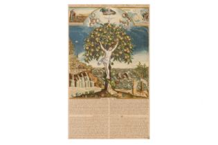 Arbre de Vie, broadside, c. 1780-1800, and others