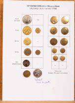 Sir Watkin Williams Wynn's hunt buttons