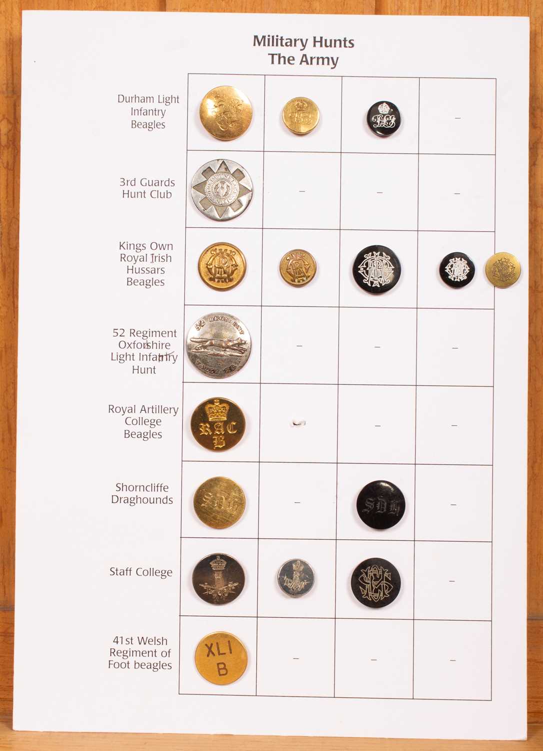 Military hunt buttons