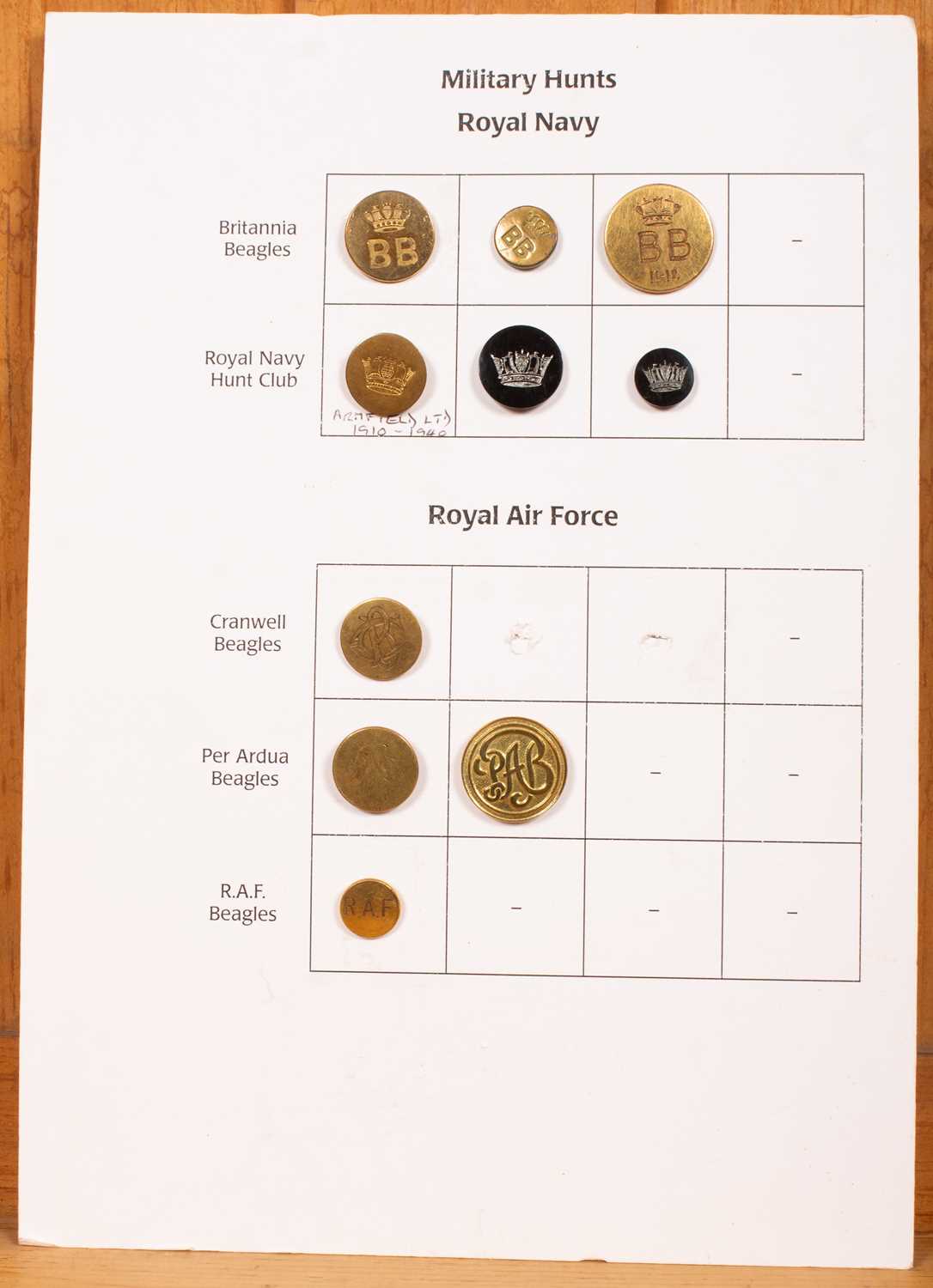 Royal Air Force and Royal Navy hunt buttons