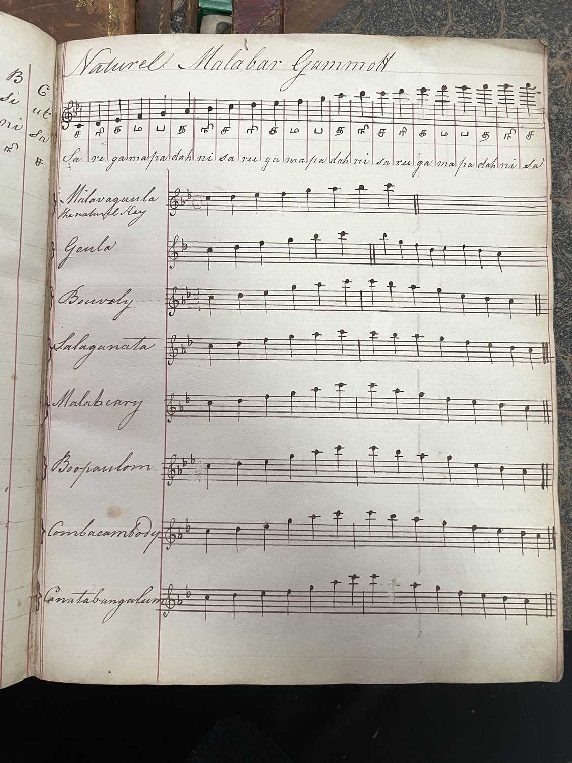 The Berkeley Music Manuscripts - Bild 36 aus 64