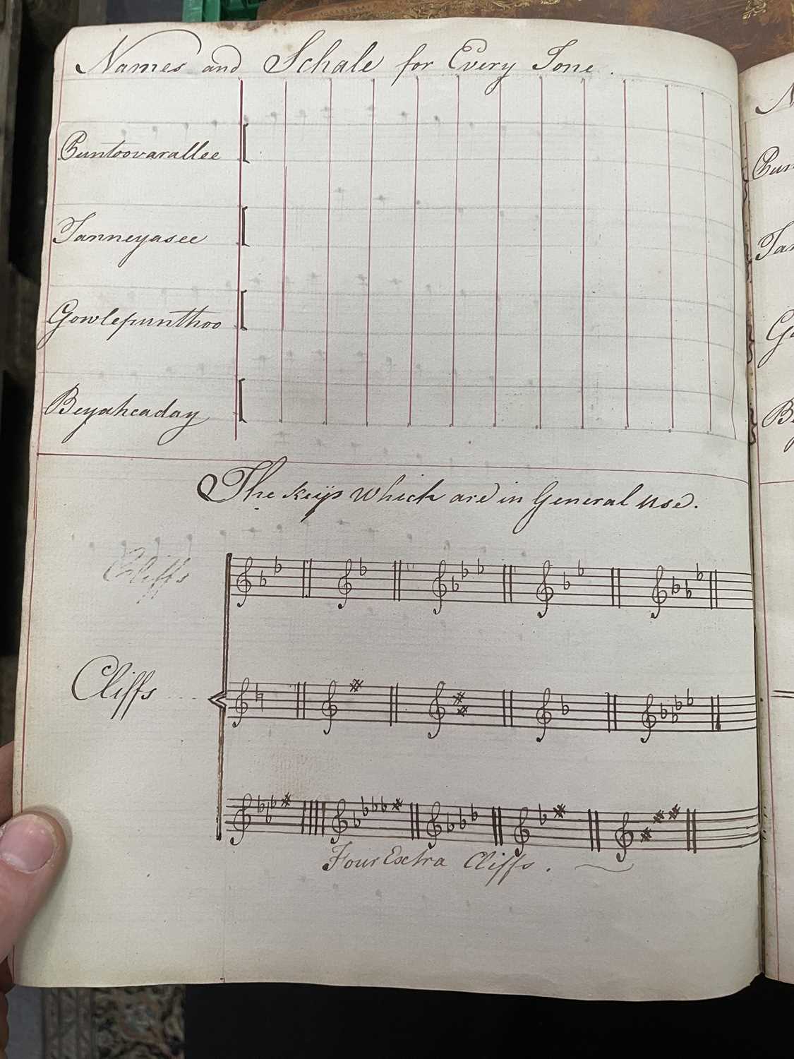 The Berkeley Music Manuscripts - Bild 30 aus 64