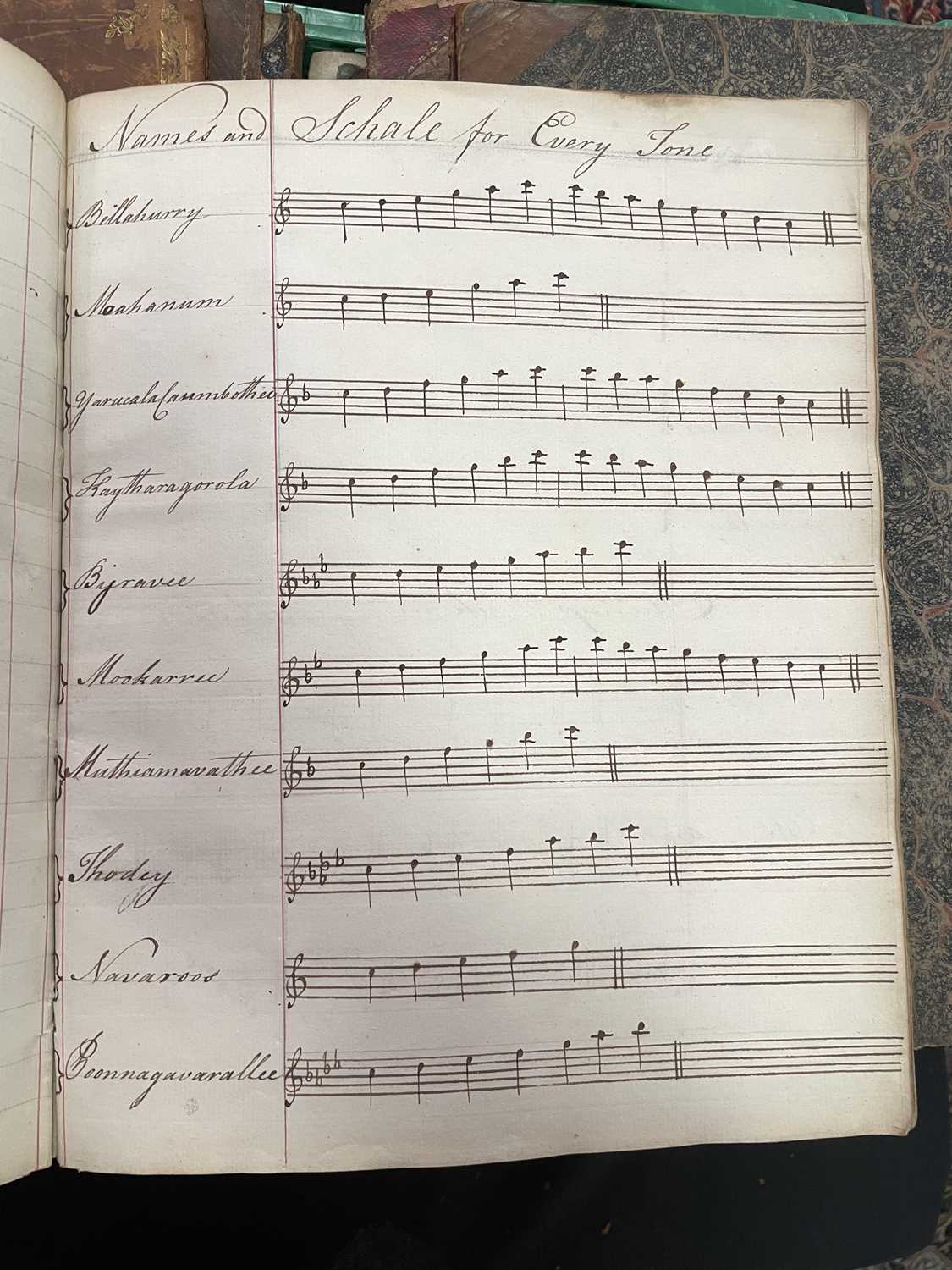 The Berkeley Music Manuscripts - Bild 39 aus 64