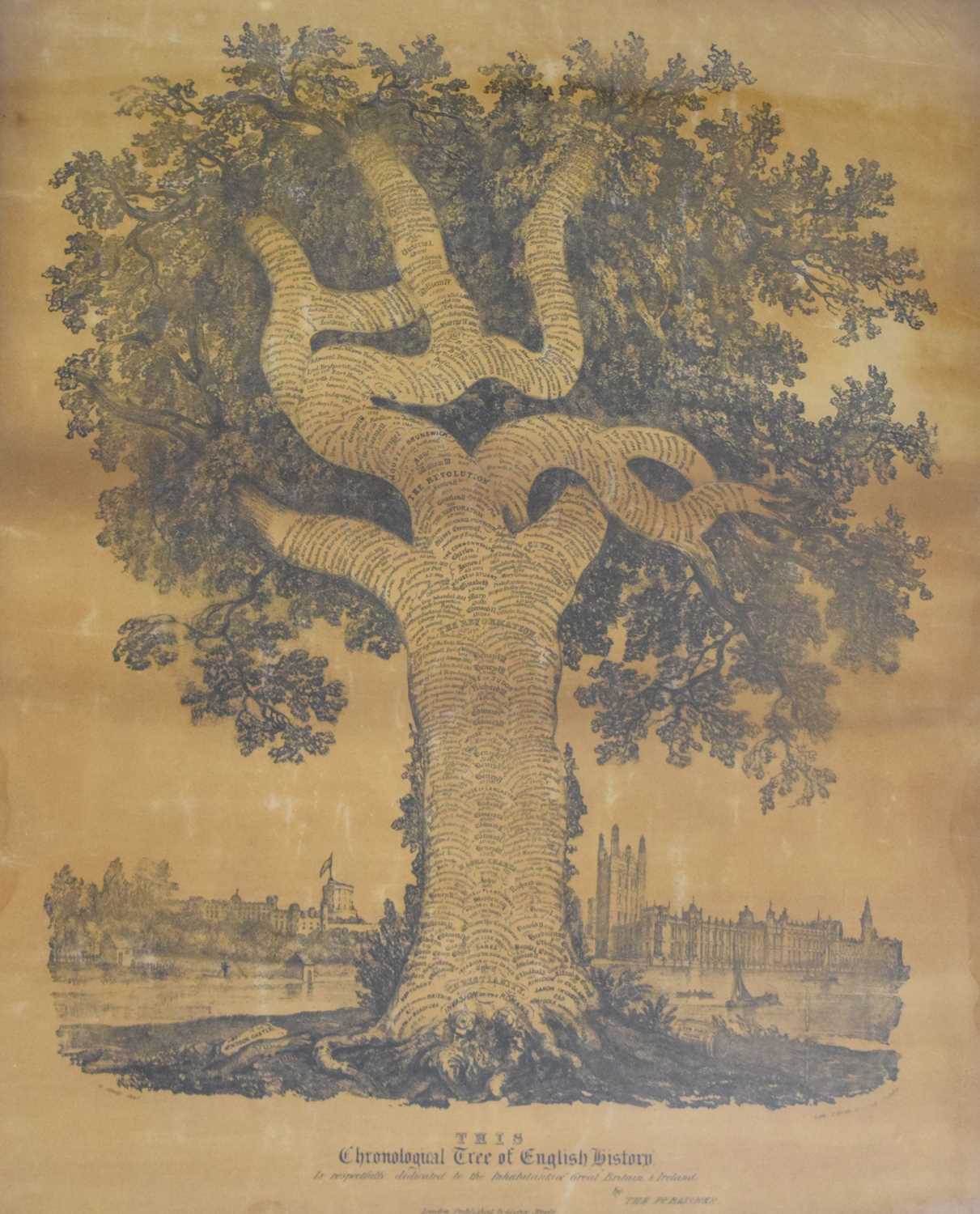 19th century engraving - 'This Chronological Tree of English History'