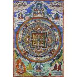 Thangka with central mandala on a light blue background