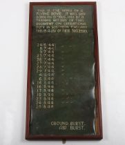 WW2 Royal Artillery Battery V1 Rocket Record of Successful Destructions