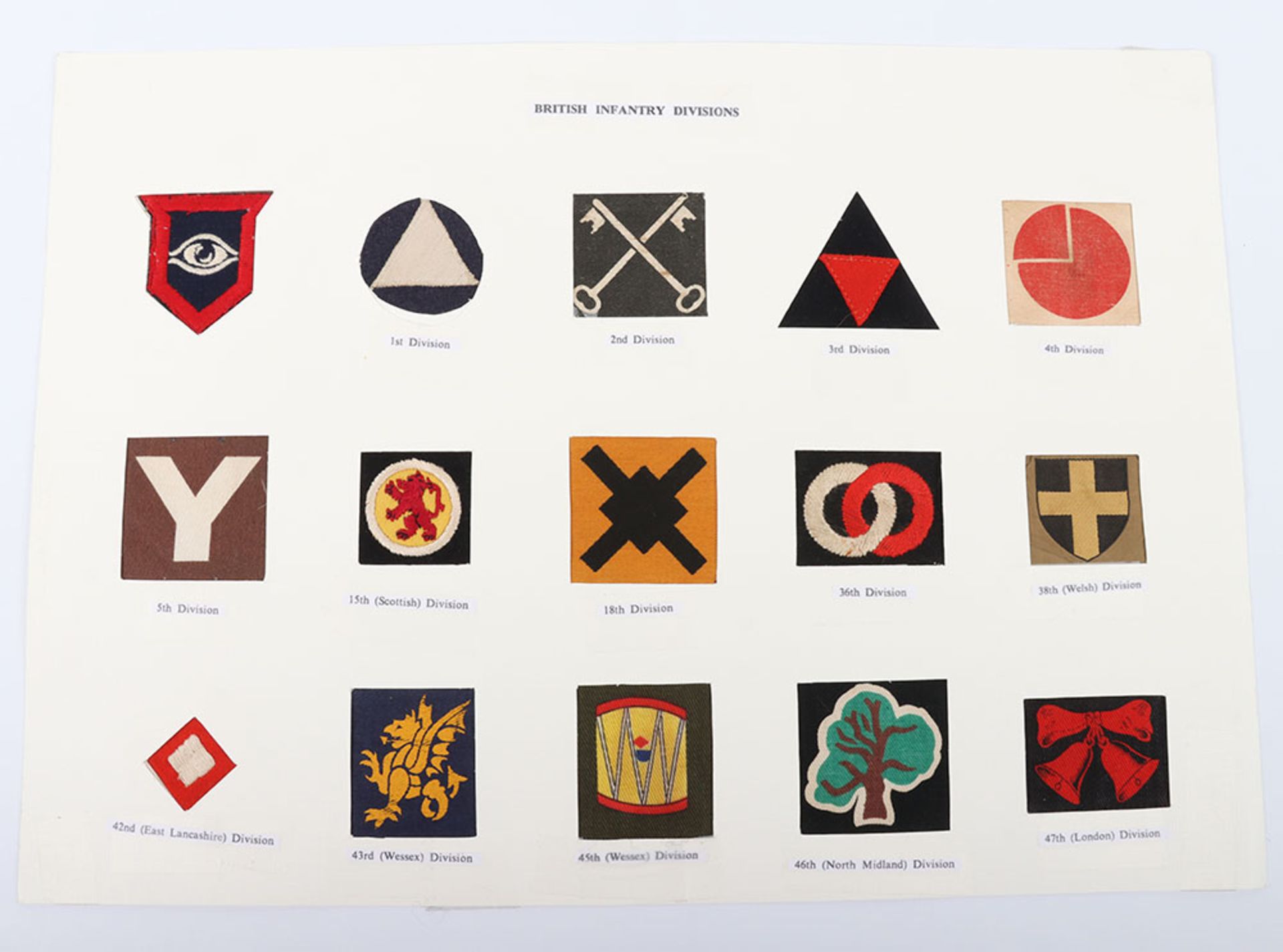 Card of cloth formation signs to British Infantry Divisions
