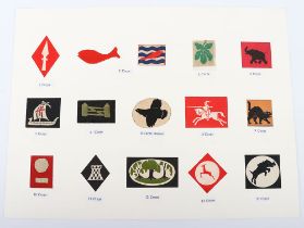 British Corps cloth Formation signs