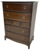 Stag Minstrel - mahogany straight-front combination `chest