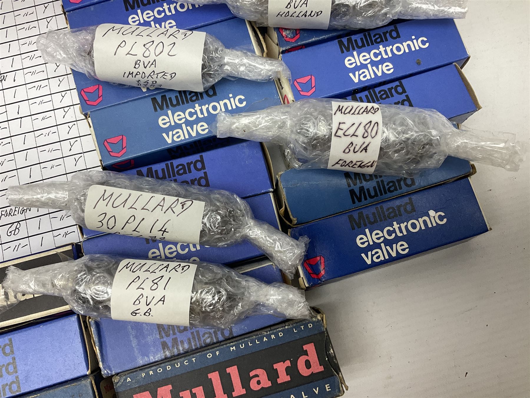 Collection of Mullard thermionic radio valves/vacuum tubes - Image 4 of 15