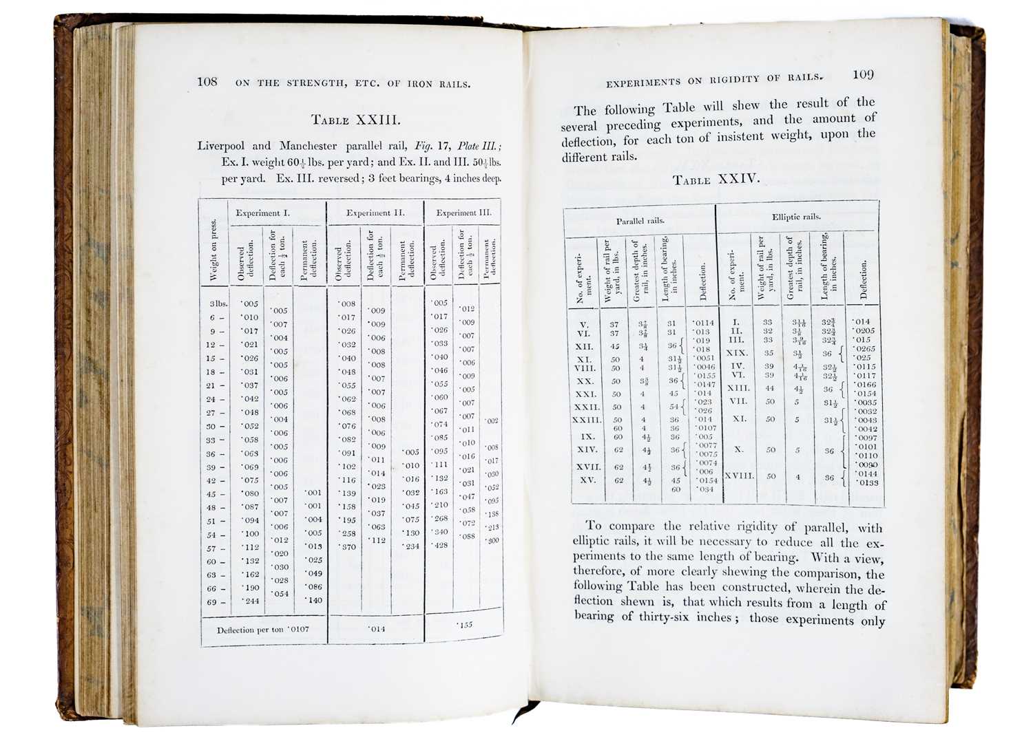 WOOD, Nicholas. 'A Practical Treatise on Rail-Roads, and Interior Communication in General,' - Bild 3 aus 5