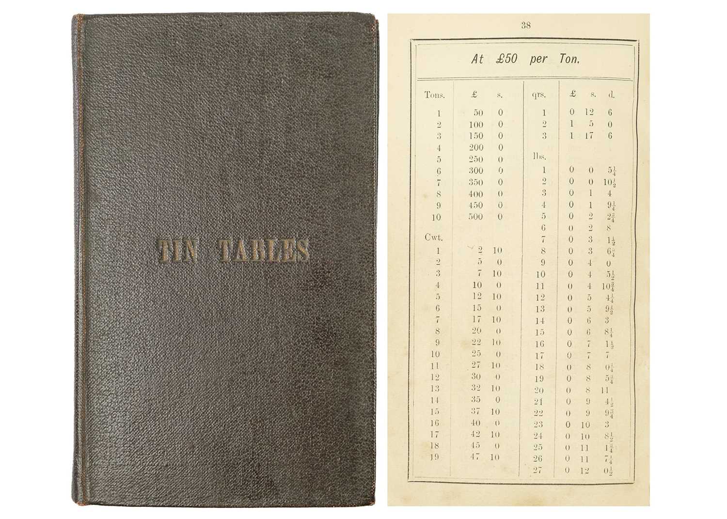 Camborne: W. Bailey, Machine Printer, &c. 'Tables for Ascertaining the Price of Tin Ore,'