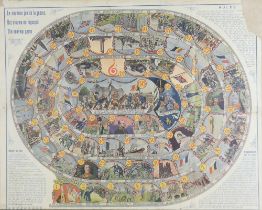 Of World War One interest, a coloured print of 20th Century board game rules "The New War Game" 45cm