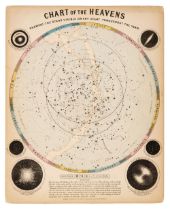 Astronomy. Astronomical Diagrams, London: James Reynolds, [1851]