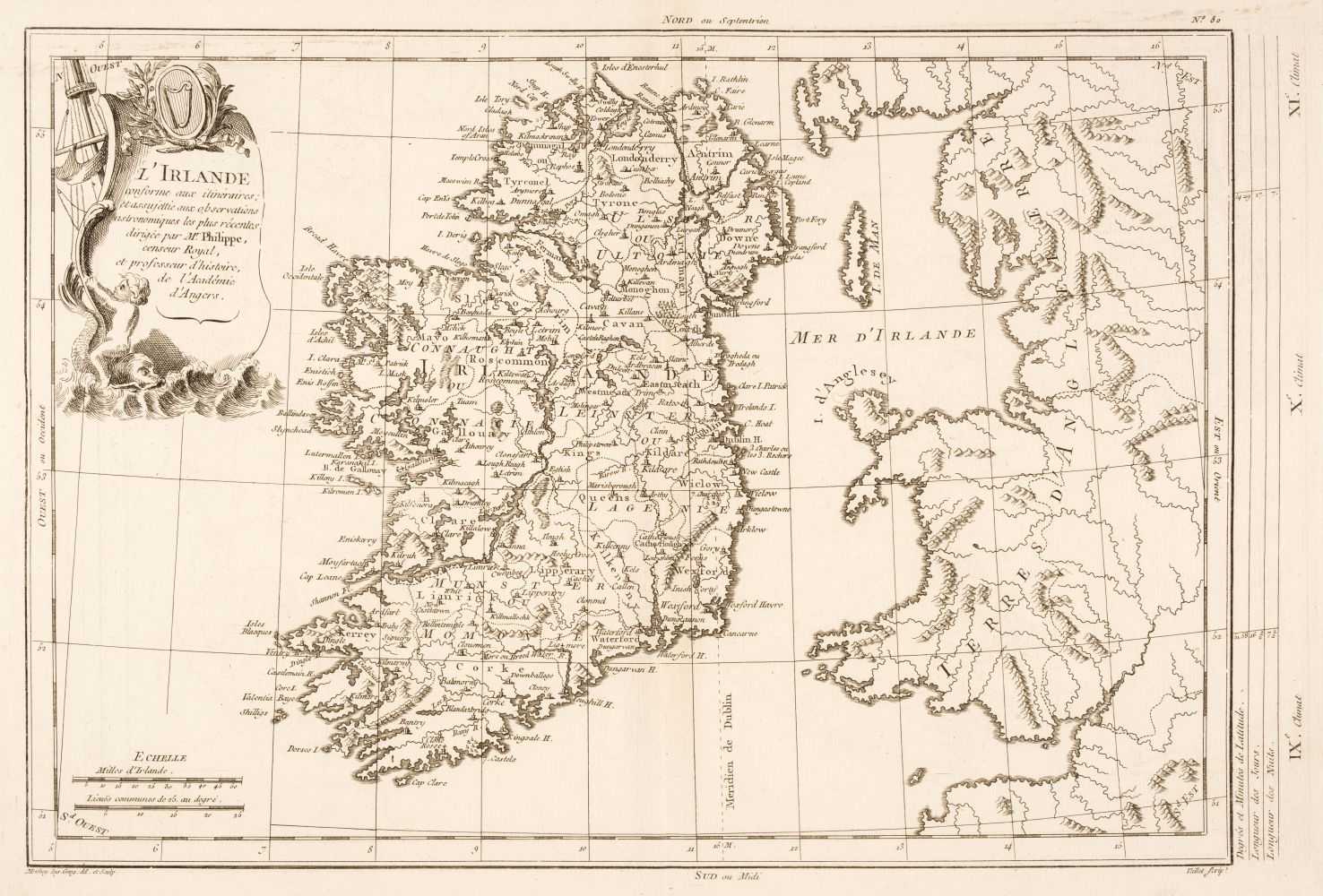 Ireland. Philippe (Pierre), L'Irlande..., circa 1787