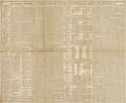 North America. A Descriptive Broadside, circa 1775