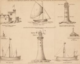 Denham (Henry Mangles). Sailing Directions from Point Lynas to Liverpool with Charts, 1840