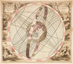 Celestial charts. A collection of eighteen engraved charts, early to mid 18th century