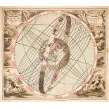Celestial charts. A collection of eighteen engraved charts, early to mid 18th century